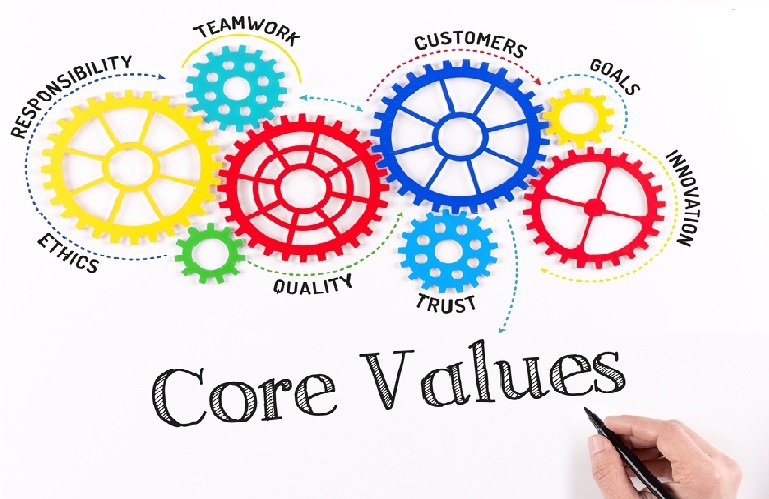 How values can drive a company